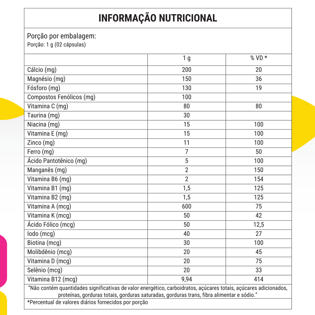 Pan Vitamínico - Rainbow